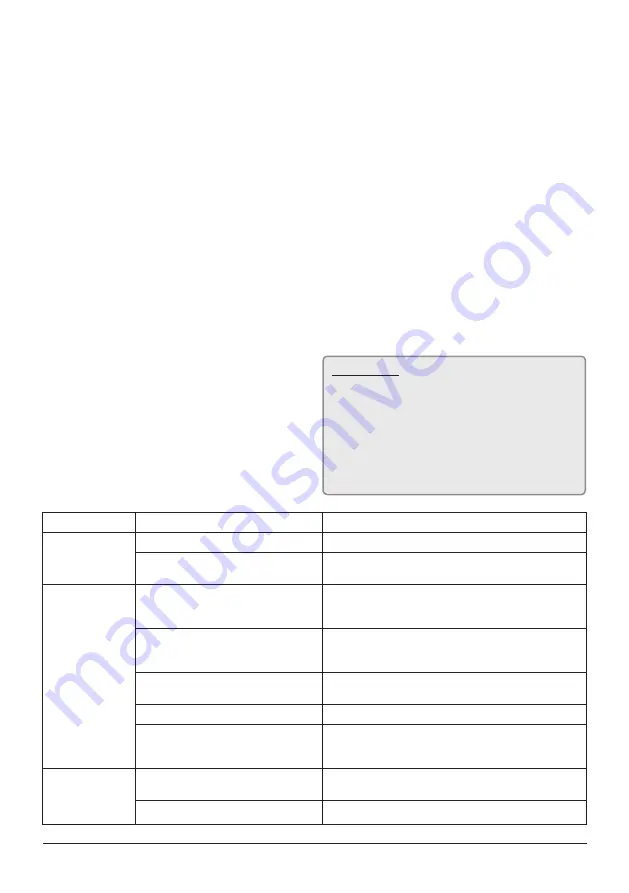 swissflex bridge 75RF Touch Series Operating Instructions Manual Download Page 27