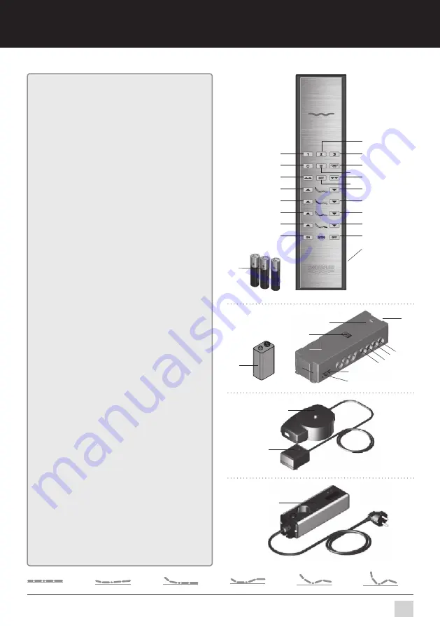 swissflex uni 10 95RF Скачать руководство пользователя страница 4