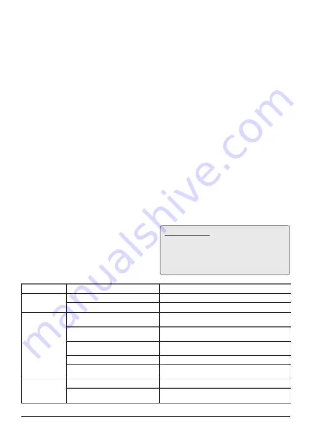 swissflex uni 12 75K bridge Operating Instructions Manual Download Page 6