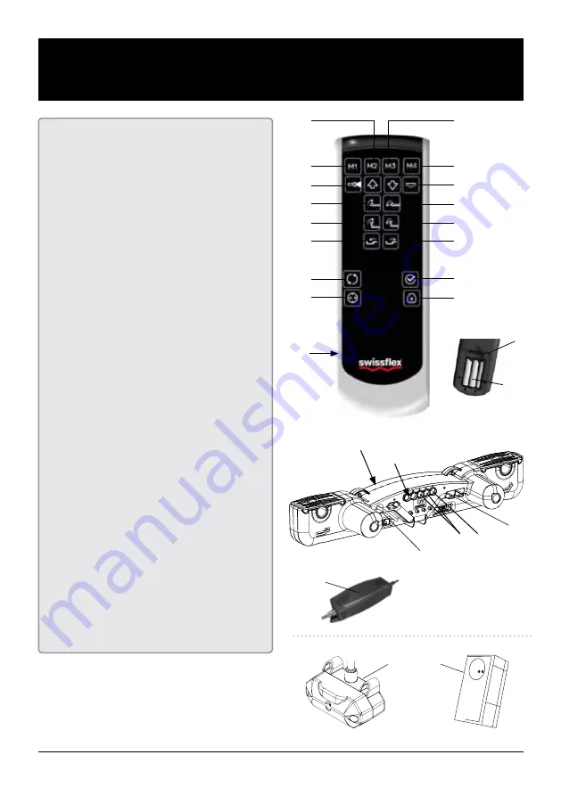 swissflex uni 20 85RF Operating Instructions Manual Download Page 4