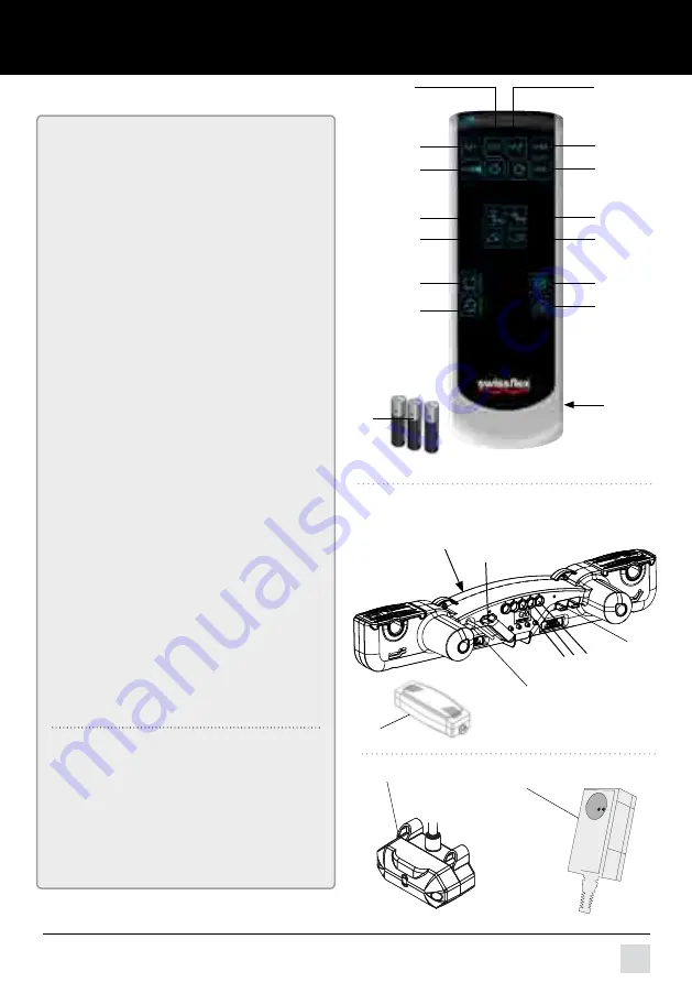 swissflex uni 20_75RF Operating Instructions Manual Download Page 4