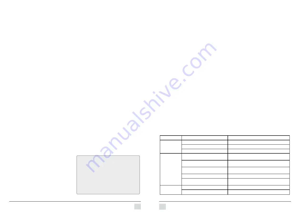 swissflex uni 20_75RF Operating Instructions Manual Download Page 11