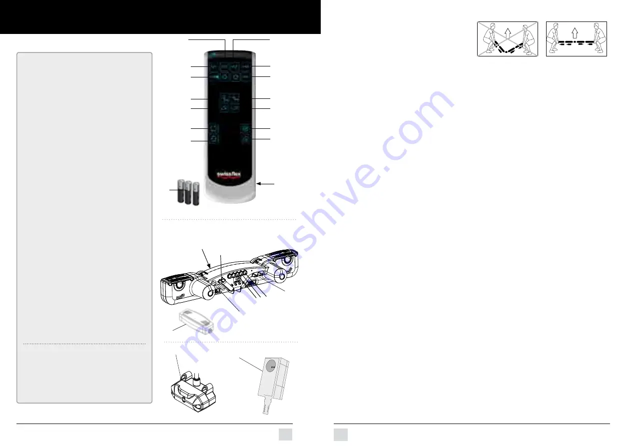 swissflex uni 20_75RF Operating Instructions Manual Download Page 17