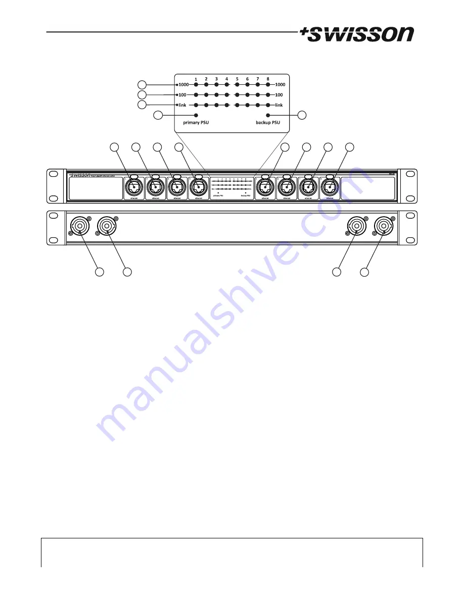 Swisson XES-8G User Manual Download Page 7