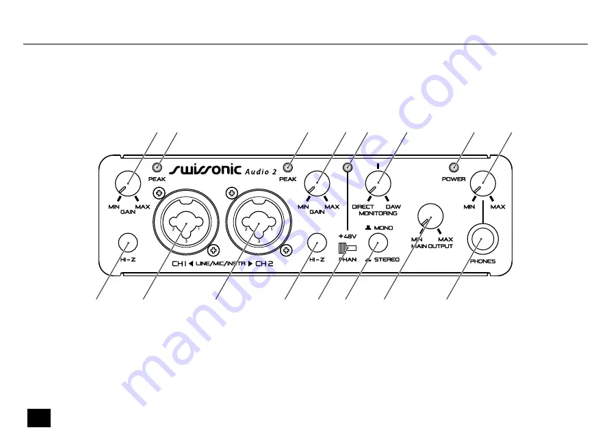 swissonic Audio 2 Скачать руководство пользователя страница 16