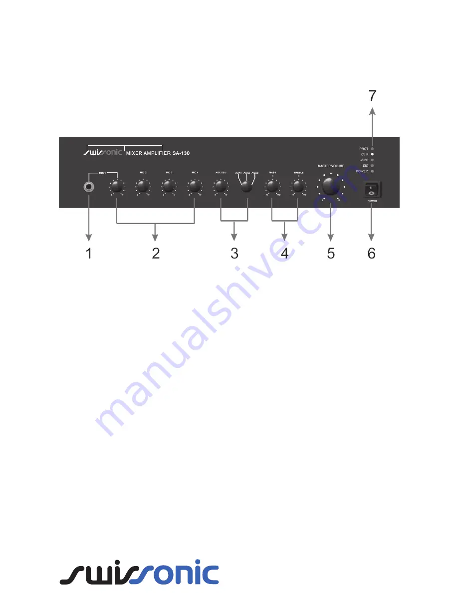 swissonic SA-130 Owner'S Manual Download Page 4