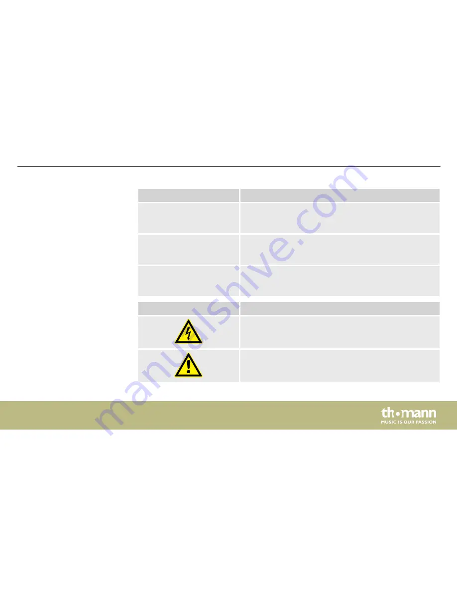 swissonic SA 33 User Manual Download Page 5