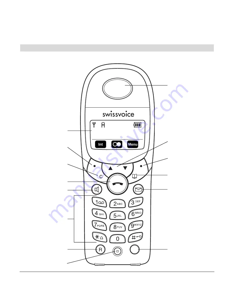 Swissvoice Avena 135 User Manual Download Page 16