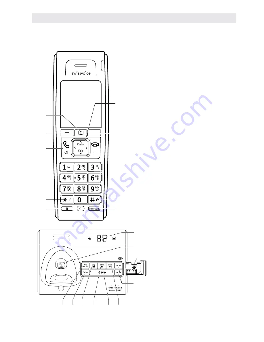 Swissvoice Avena 248 Скачать руководство пользователя страница 4