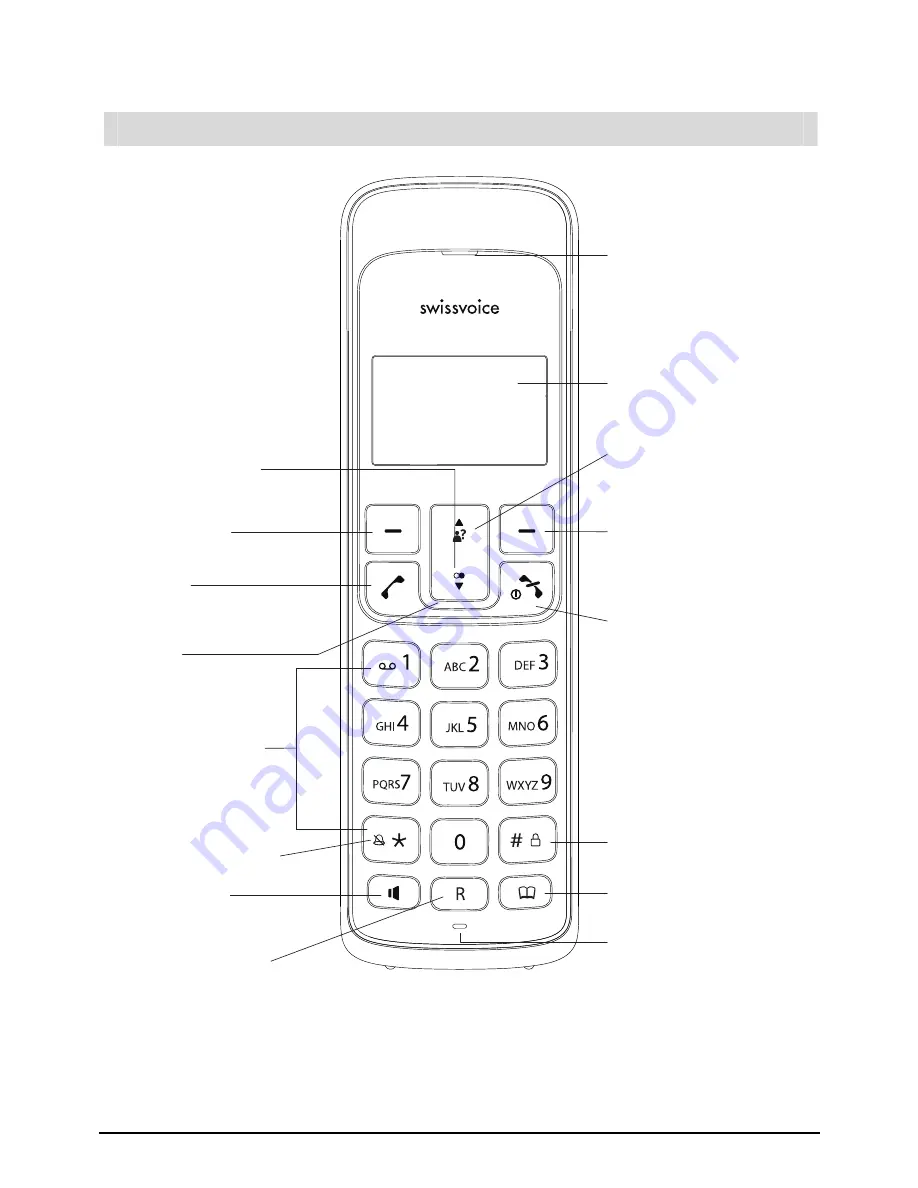 Swissvoice Avena 439 User Manual Download Page 12