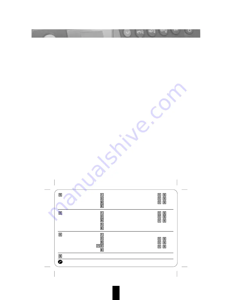 Swissvoice Eurit 535 User Manual Download Page 8