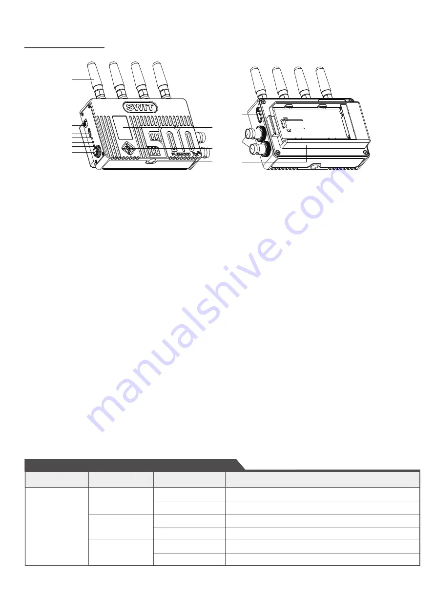 SWIT Electronics FLOW500 Rx User Manual Download Page 6