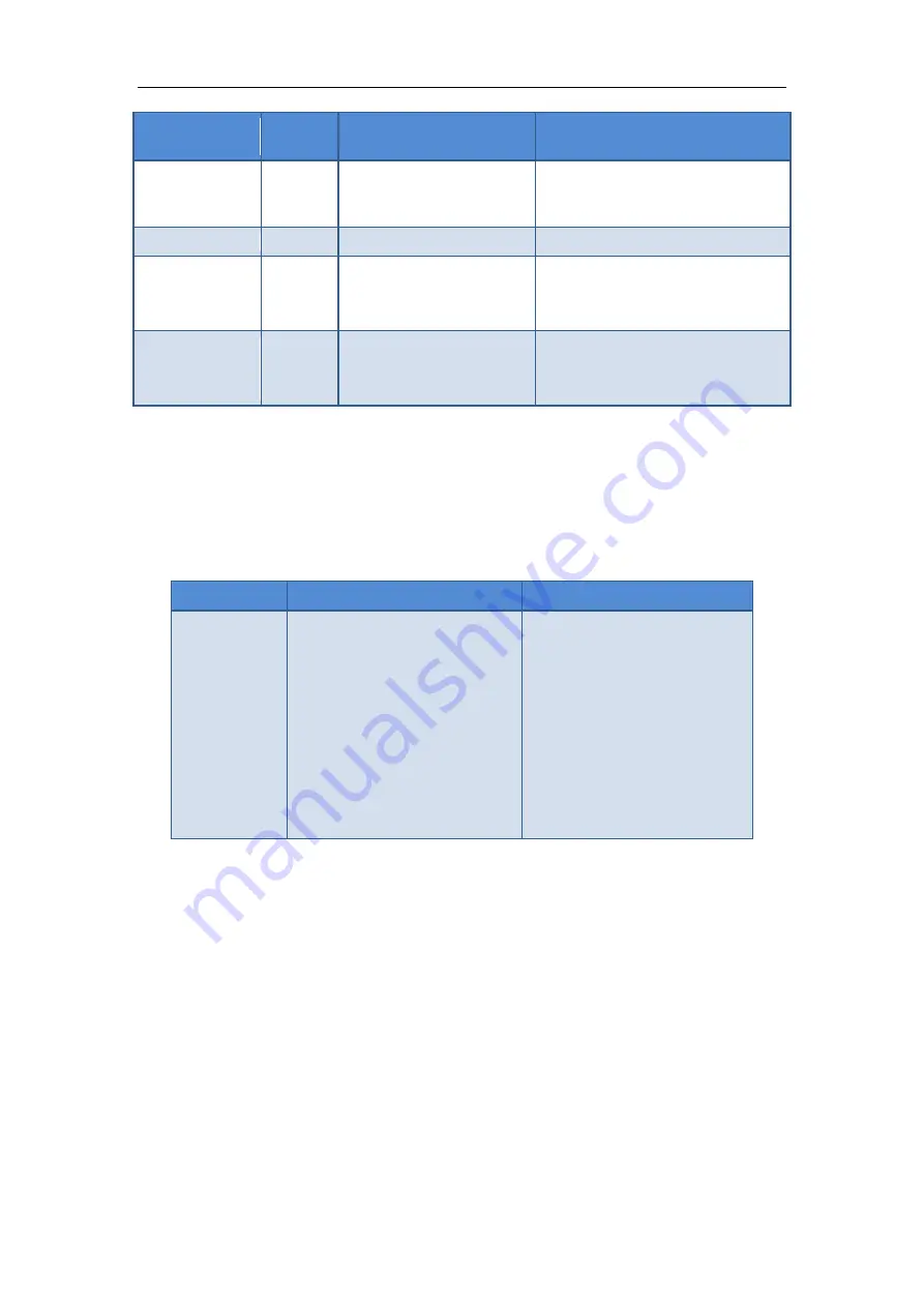 SWIT Electronics FM-21HDR User Manual Download Page 21