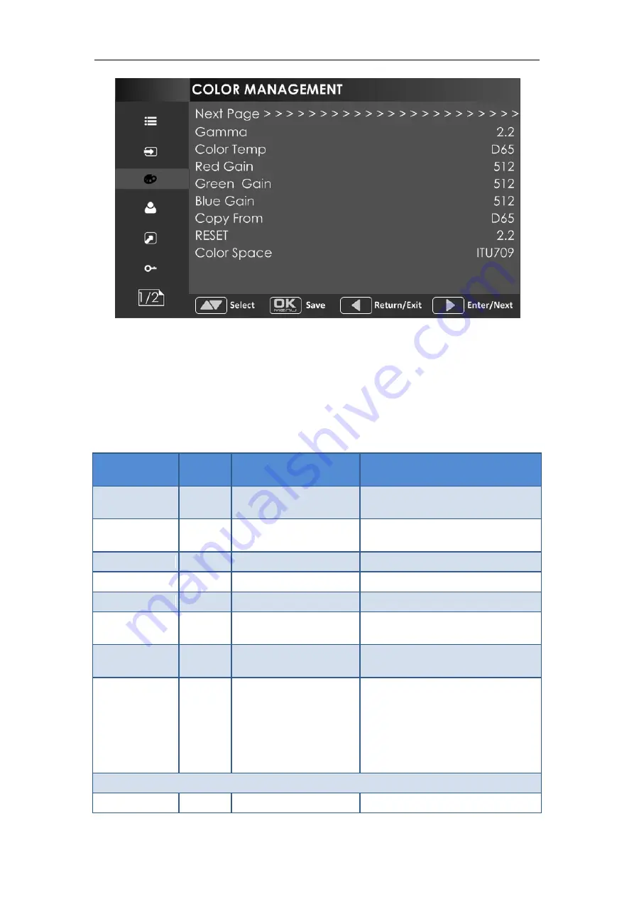 SWIT Electronics FM-21HDR User Manual Download Page 22