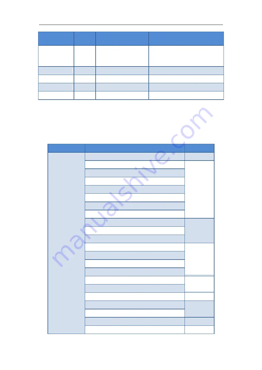 SWIT Electronics FM-21HDR User Manual Download Page 23