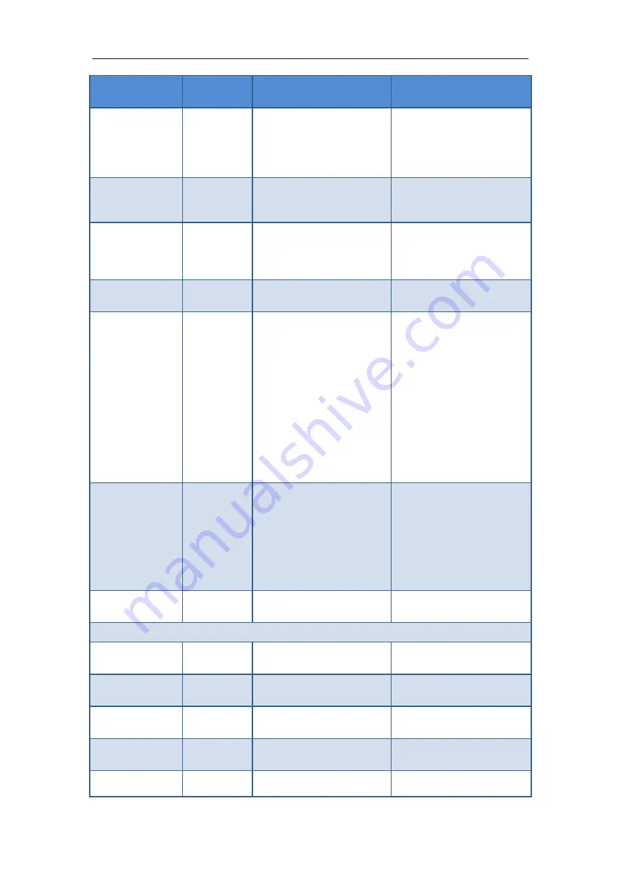 SWIT Electronics FM-21HDR User Manual Download Page 30