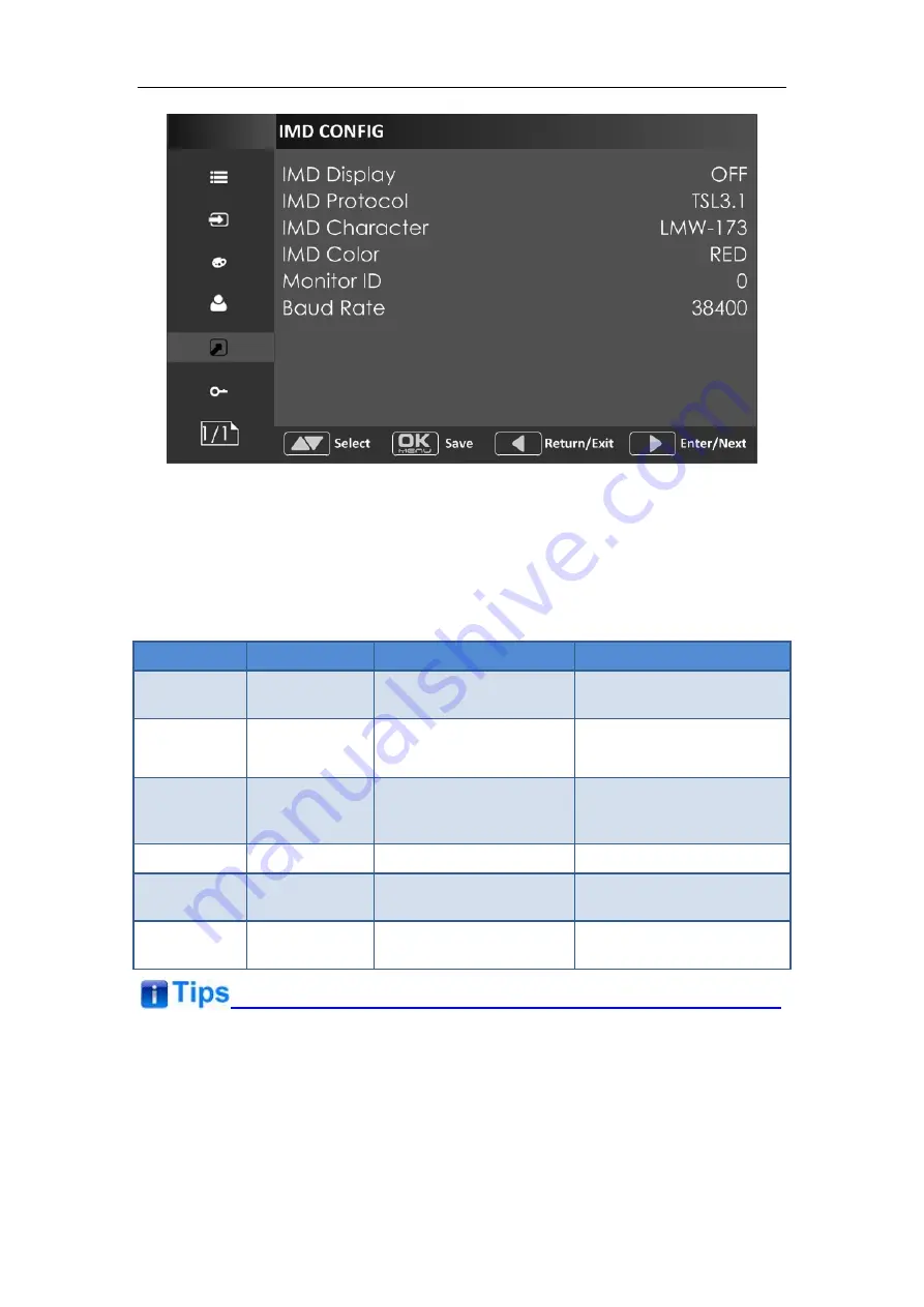 SWIT Electronics FM-21HDR User Manual Download Page 45