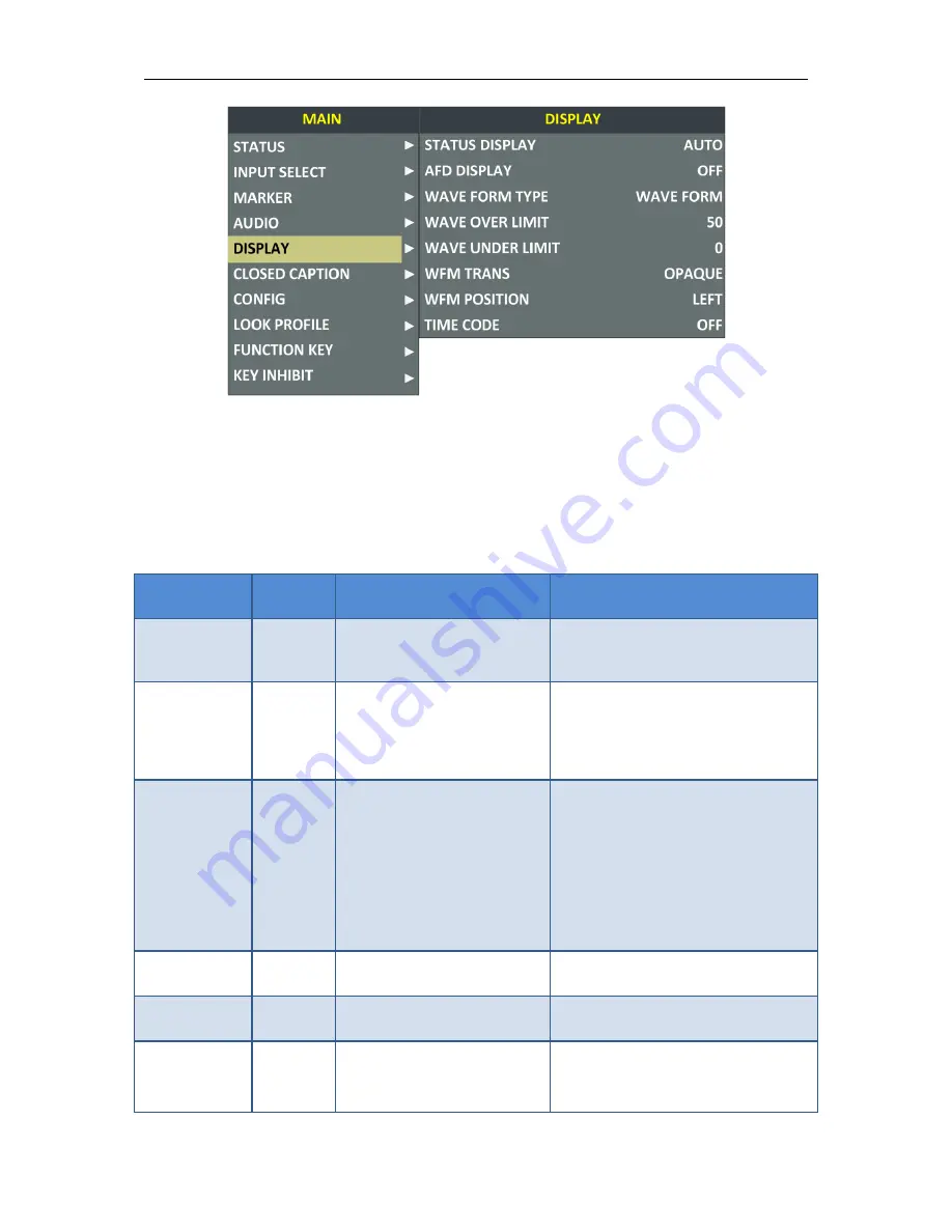 SWIT Electronics FM-24DCI Скачать руководство пользователя страница 29