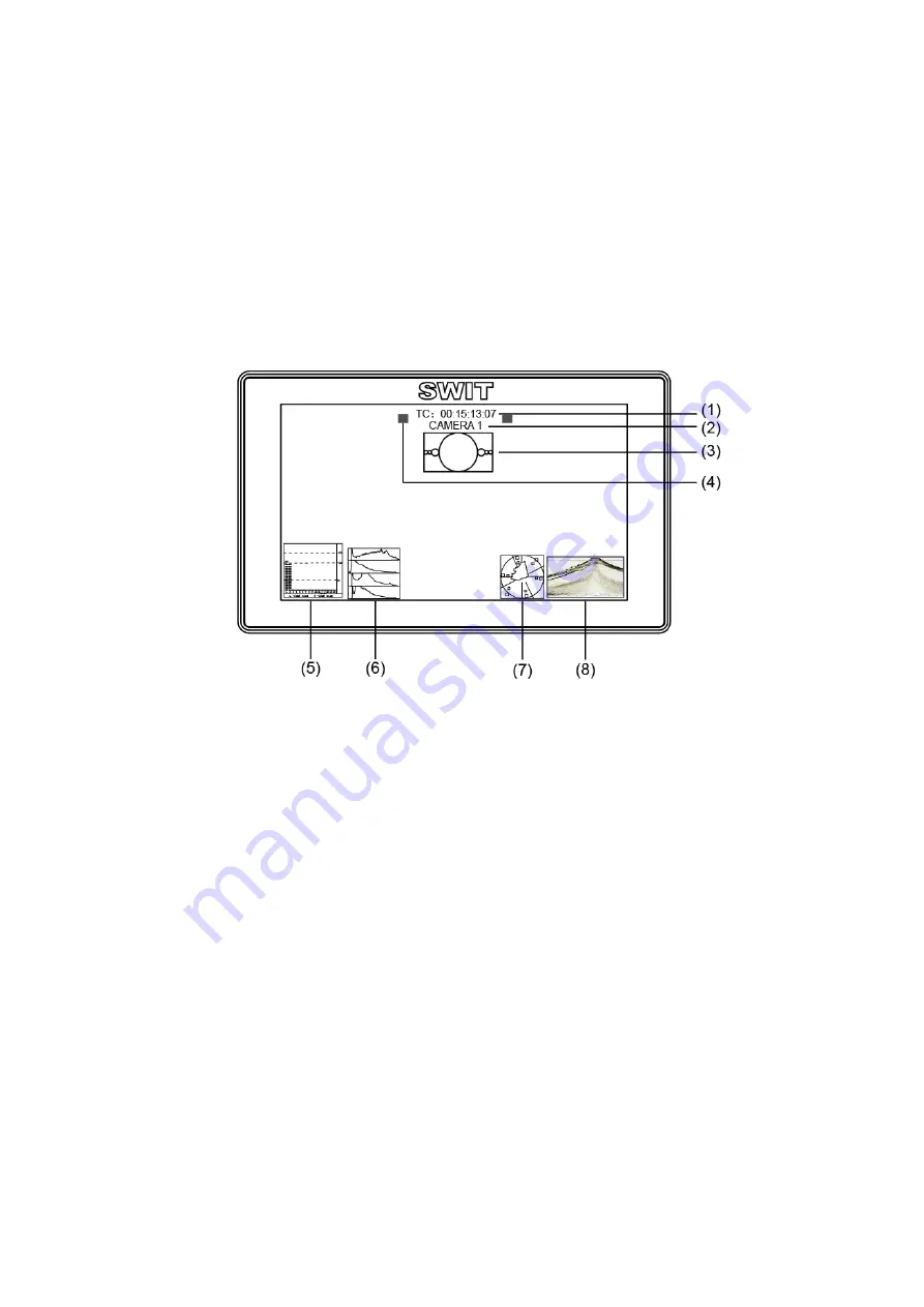 SWIT Electronics S-1073F Скачать руководство пользователя страница 8