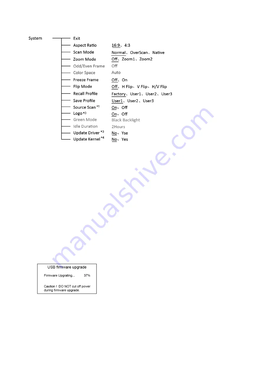 SWIT Electronics S-1073F Скачать руководство пользователя страница 17