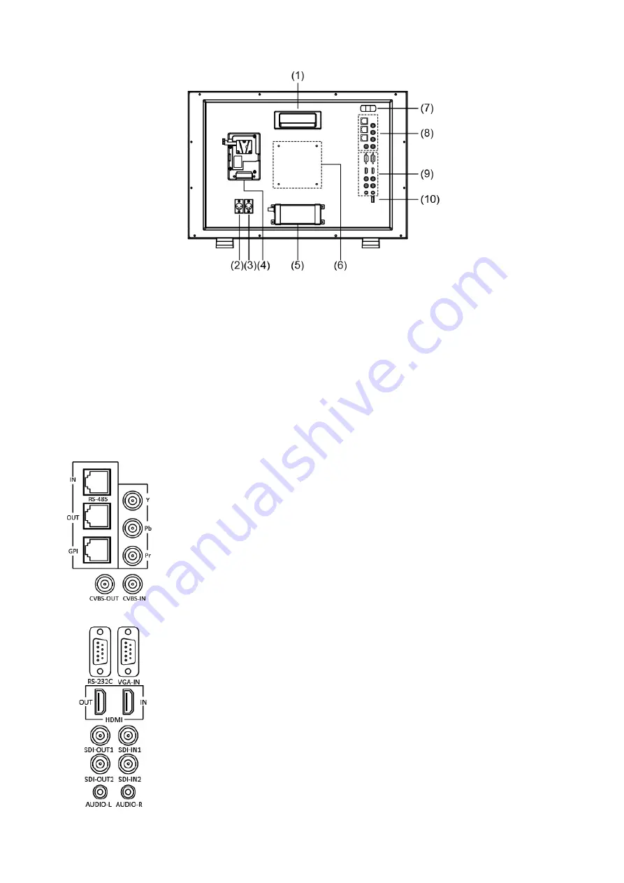 SWIT Electronics S-1243H Скачать руководство пользователя страница 9