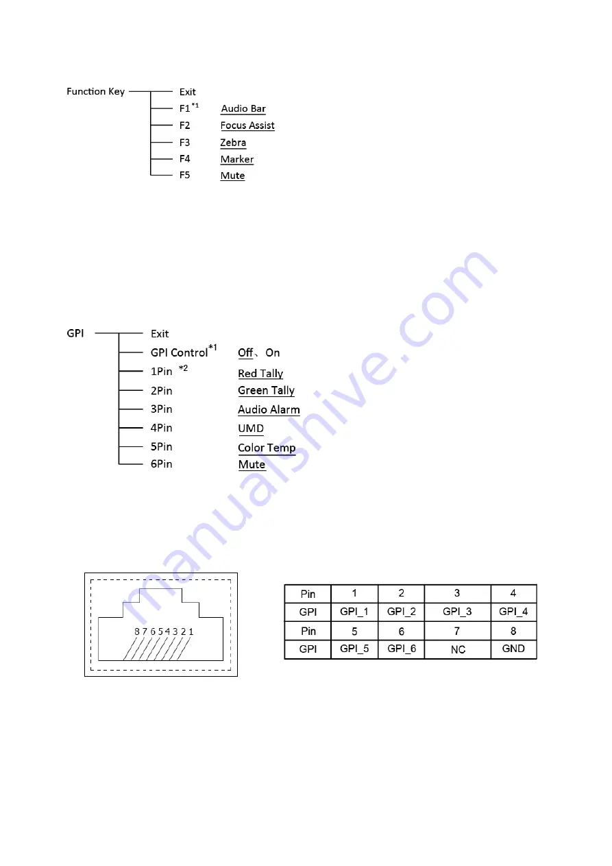 SWIT Electronics S-1243H User Manual Download Page 12