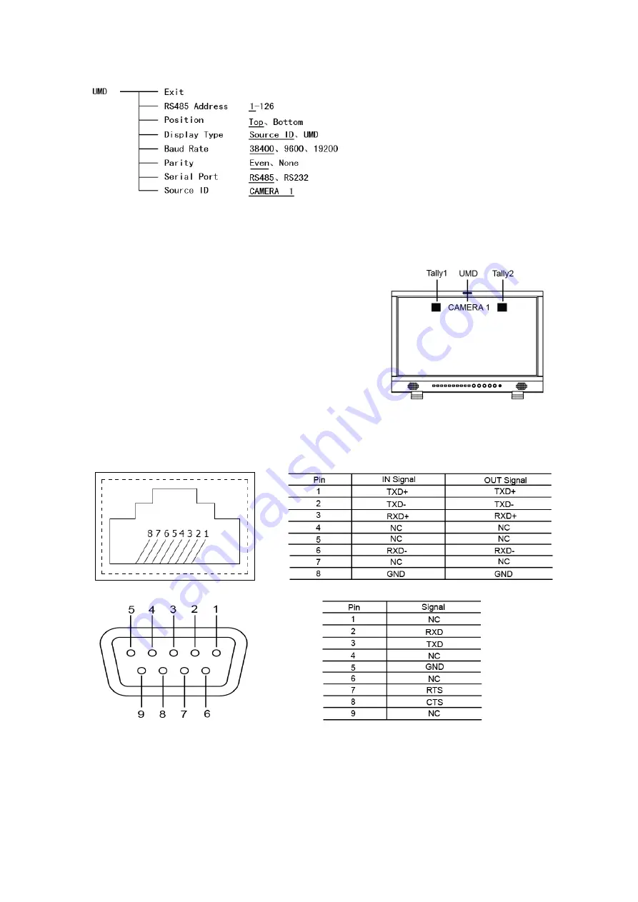 SWIT Electronics S-1243H User Manual Download Page 13