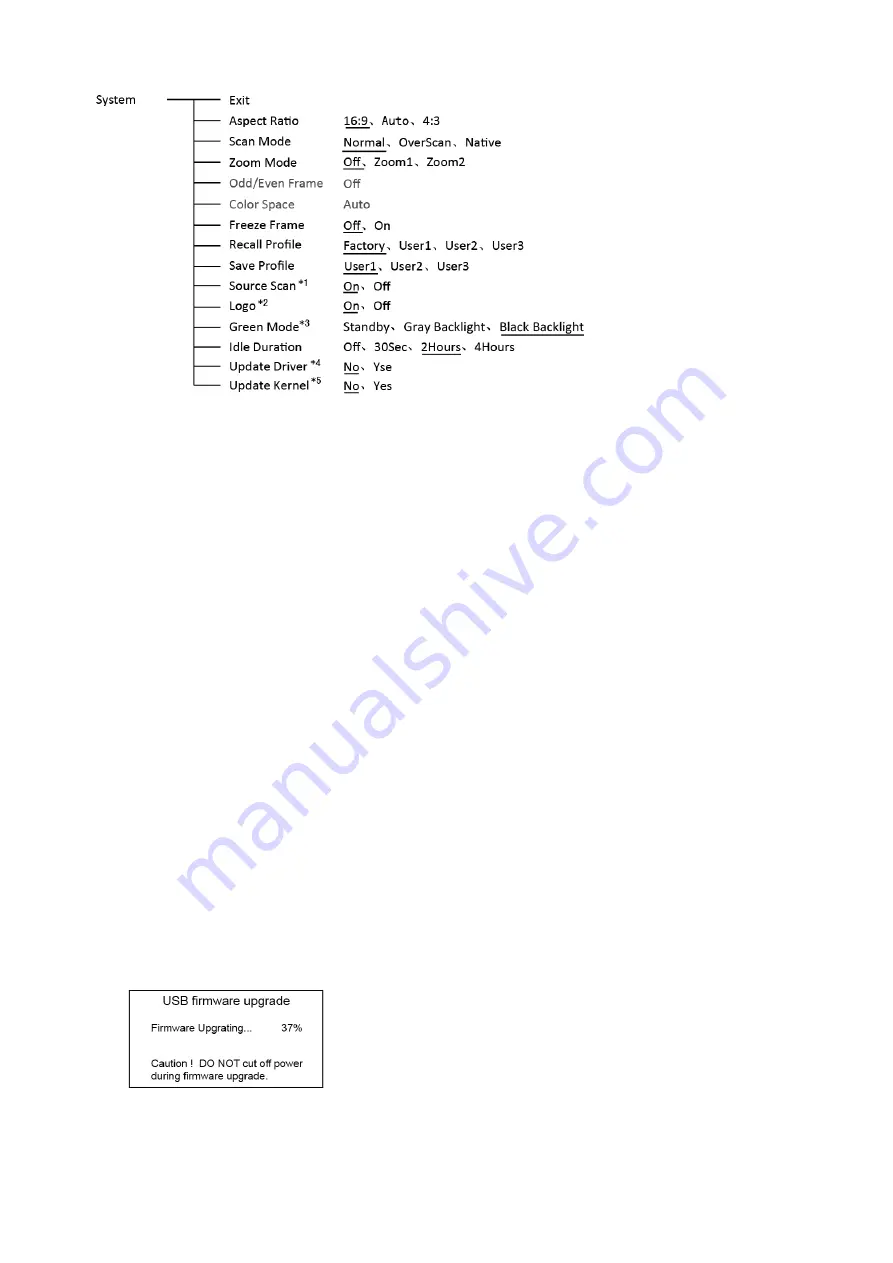 SWIT Electronics S-1243H User Manual Download Page 16