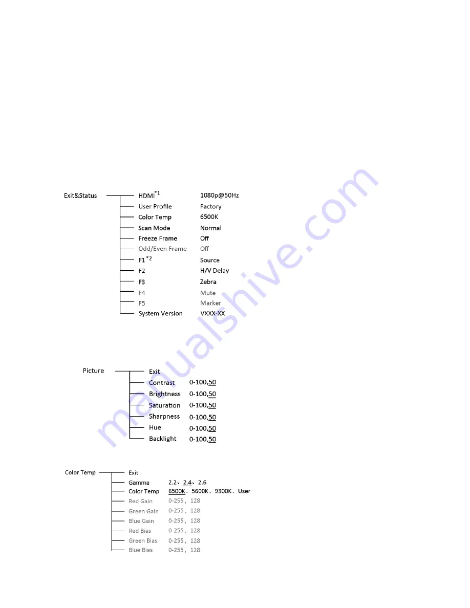 SWIT S-1053F User Manual Download Page 11