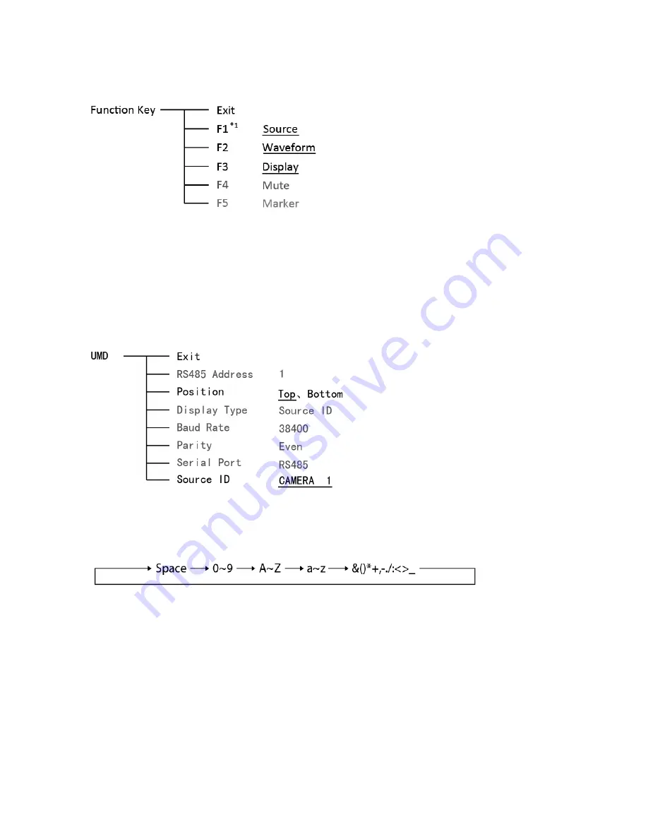 SWIT S-1053F User Manual Download Page 12