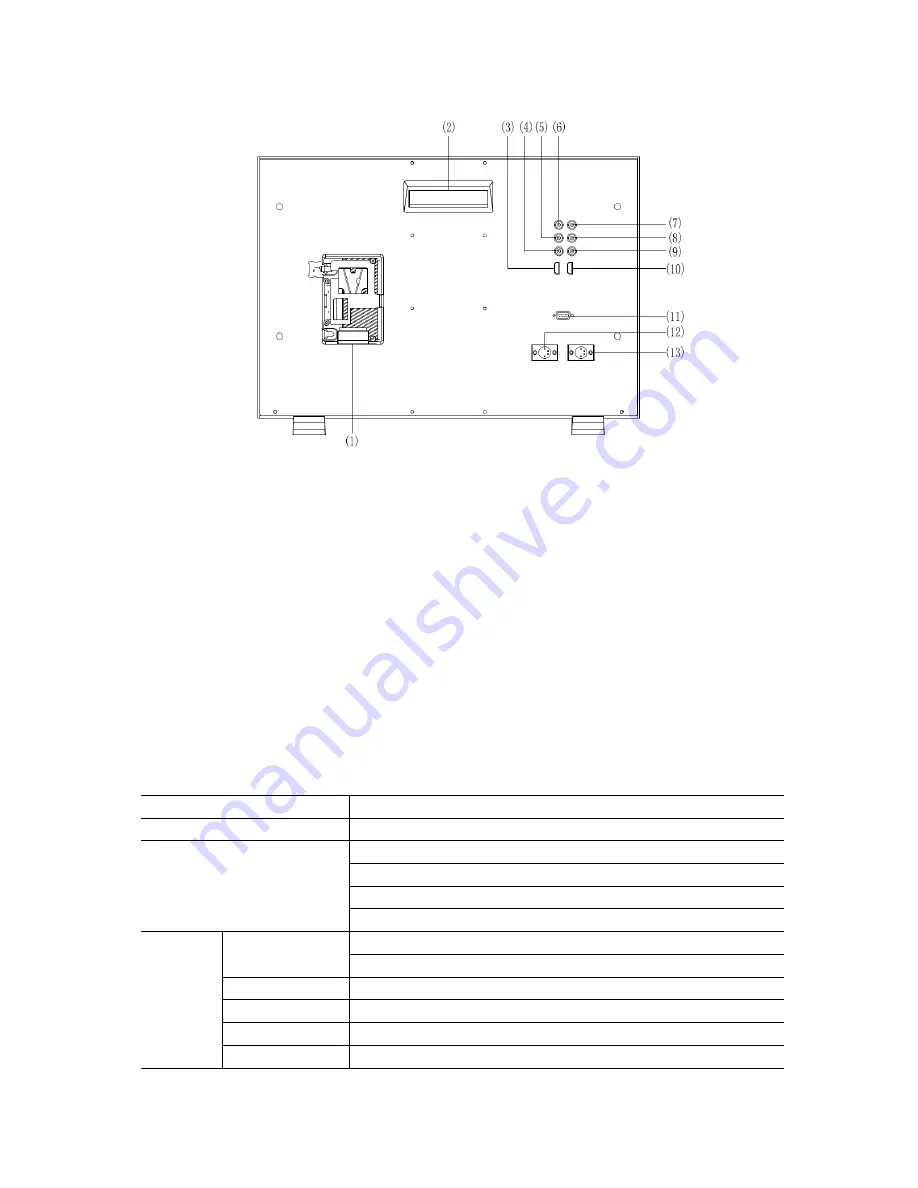 SWIT s-1222F User Manual Download Page 6