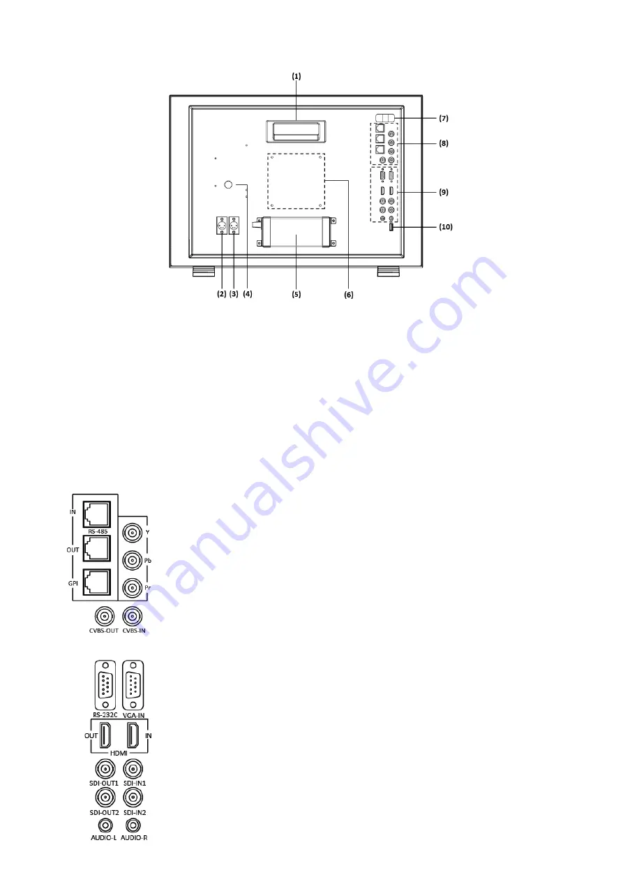 SWIT S-1223F Скачать руководство пользователя страница 9