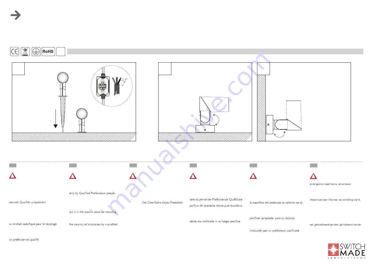 SWITCH MADE CANNON User Manual Download Page 1