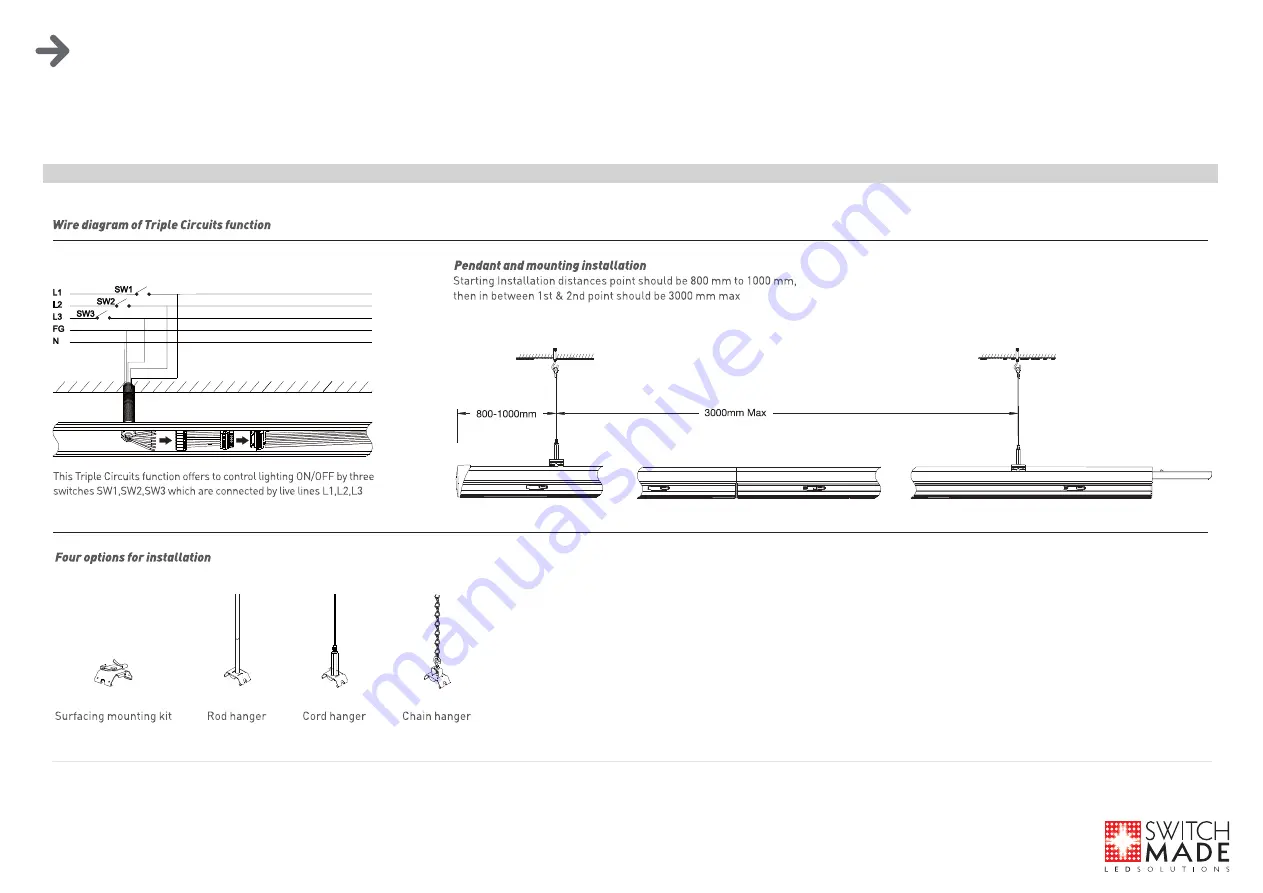 SWITCH MADE LINEMAX User Manual Download Page 4