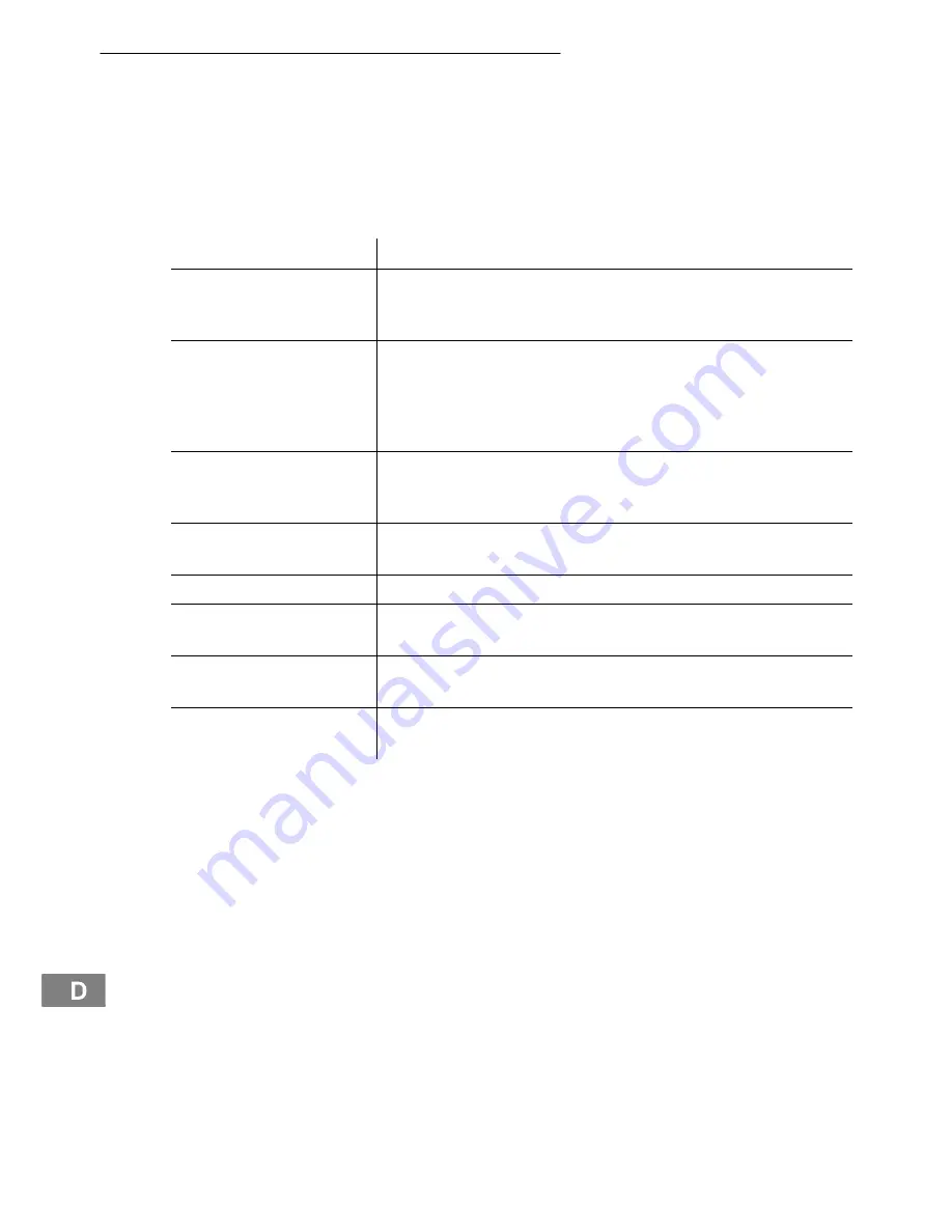 switel BCF800 Operating Instructions Manual Download Page 10