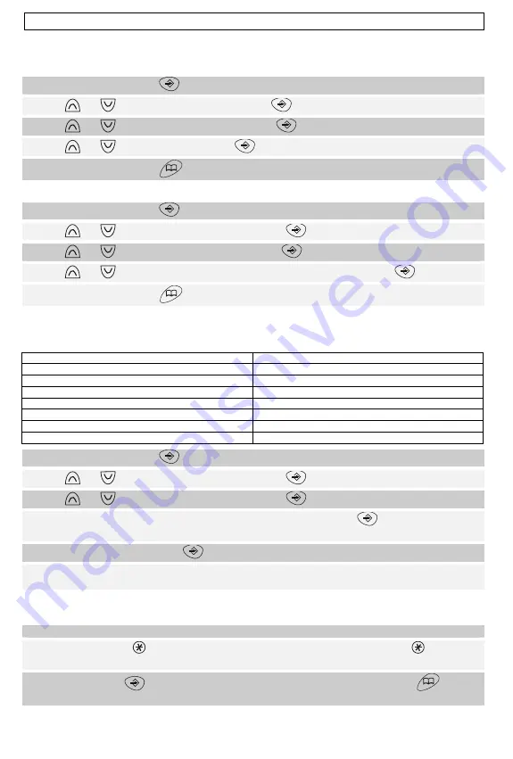 switel D6025 Operating Instructions Manual Download Page 18