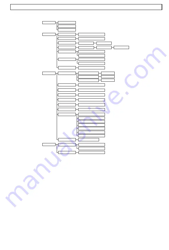 switel D6025 Operating Instructions Manual Download Page 19