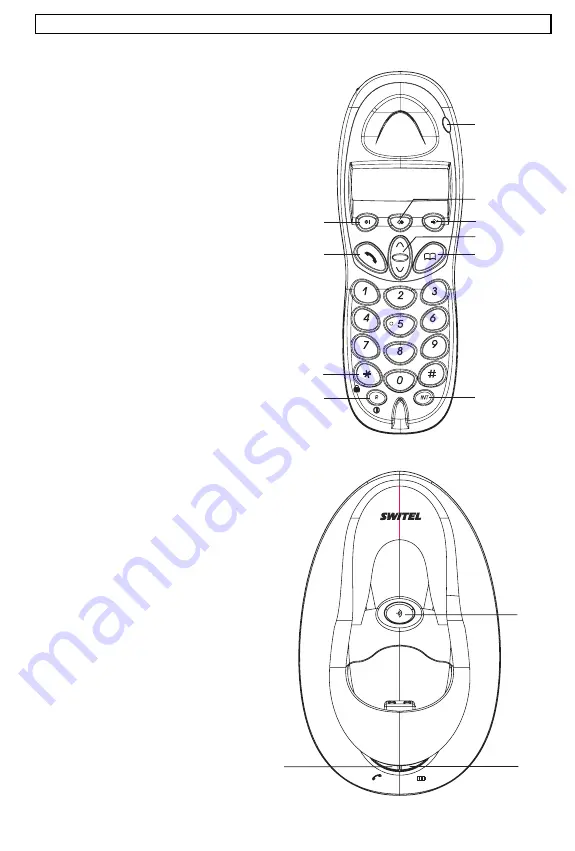 switel D6025 Operating Instructions Manual Download Page 25