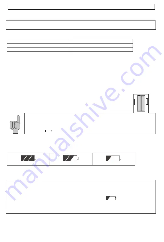 switel D6025 Operating Instructions Manual Download Page 46