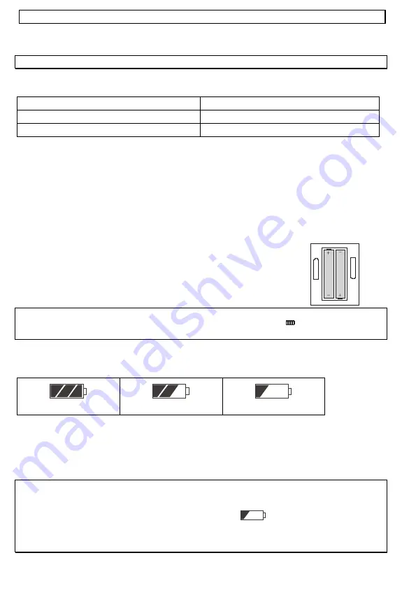 switel D6025 Operating Instructions Manual Download Page 66