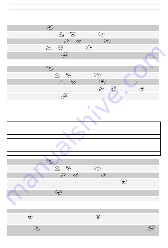 switel D6025 Operating Instructions Manual Download Page 78