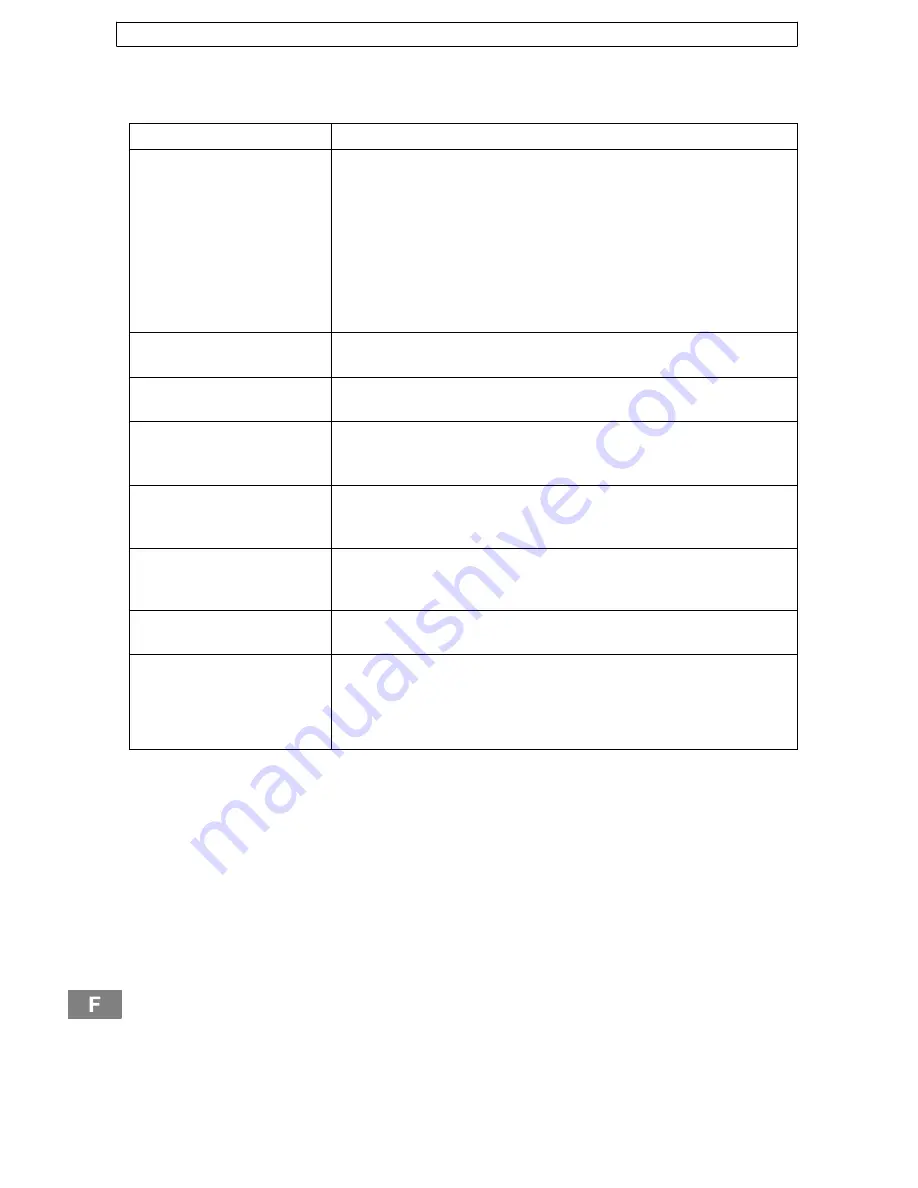 switel DC402 Operating Instructions Manual Download Page 46