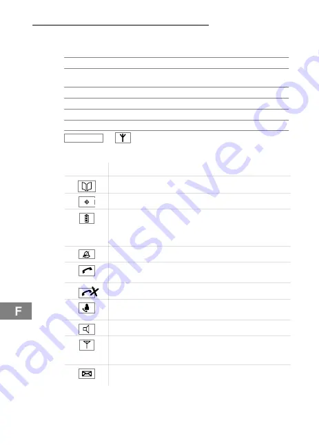 switel DC51 series Operating Instructions Manual Download Page 30