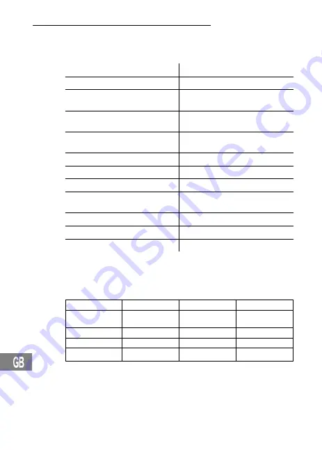 switel DC51 series Operating Instructions Manual Download Page 90