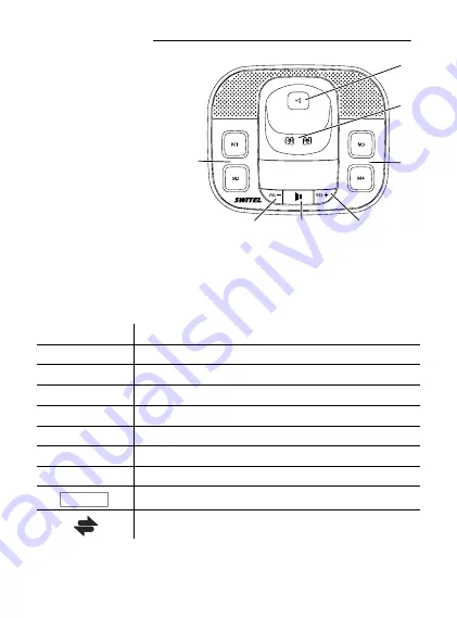 switel DC69 Series Operating Instructions Manual Download Page 93