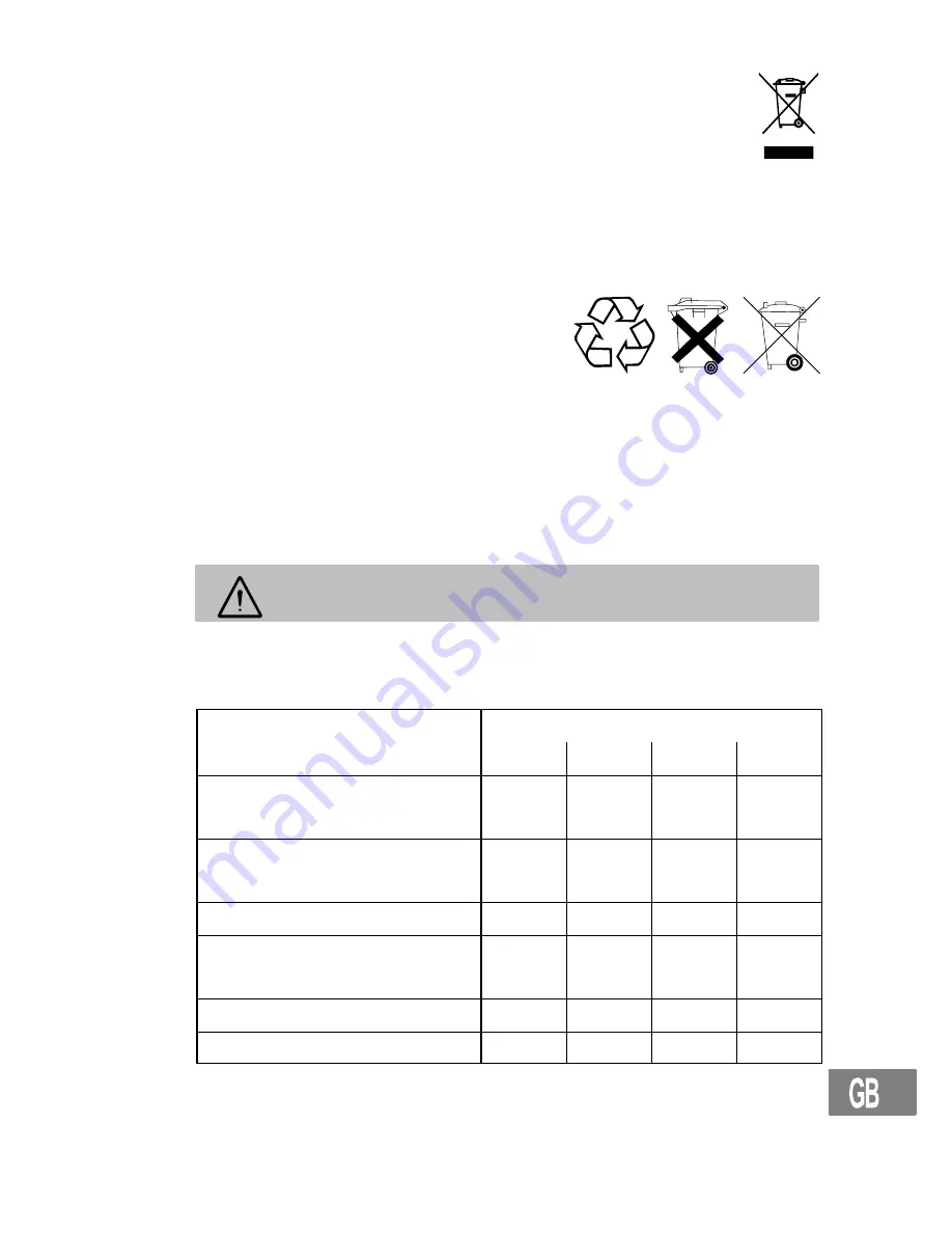 switel DCT 707X Скачать руководство пользователя страница 5