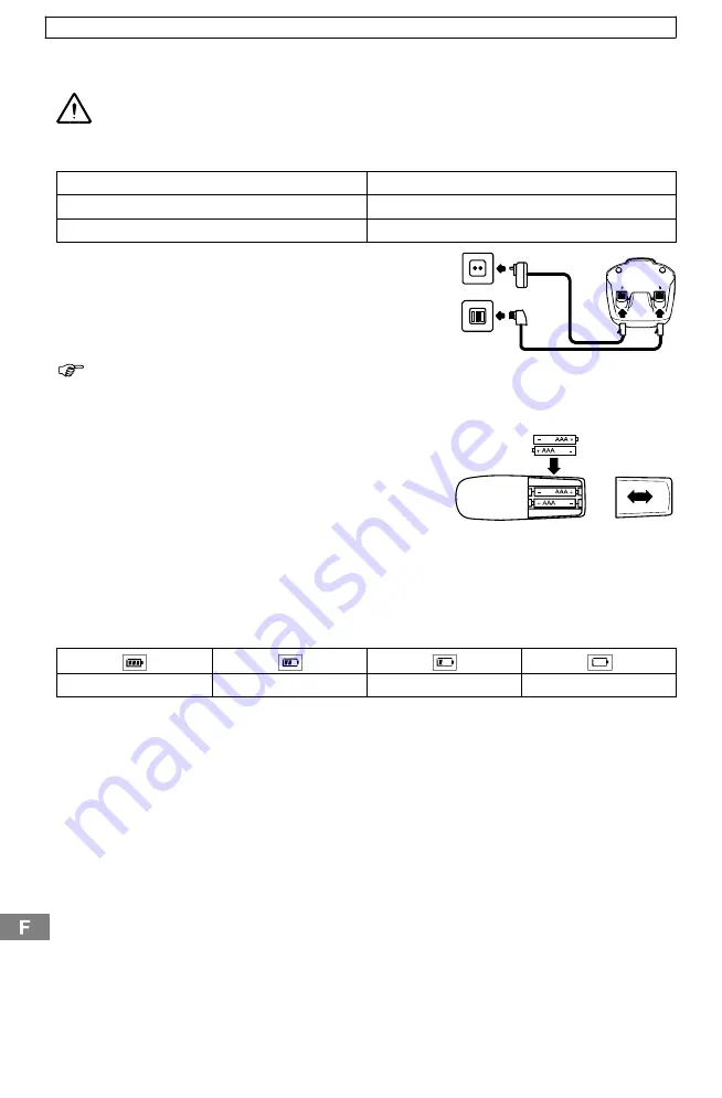 switel DCT407 Скачать руководство пользователя страница 32