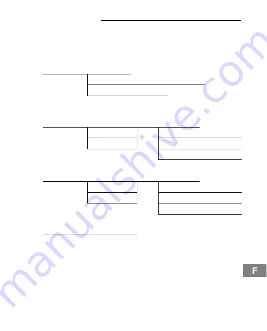 switel DCT467 Скачать руководство пользователя страница 51