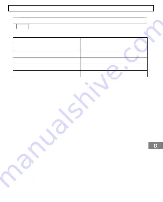 switel DE12 series Operating Instructions Manual Download Page 17