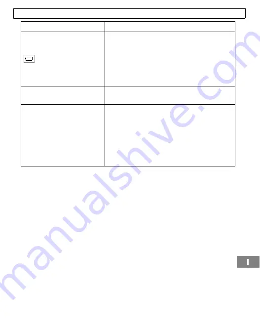 switel DE12 series Operating Instructions Manual Download Page 63